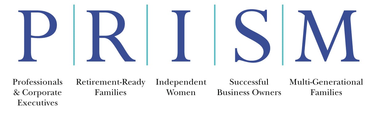 | Prism Financial Strategies | Financial Advisor Denver, Colorado